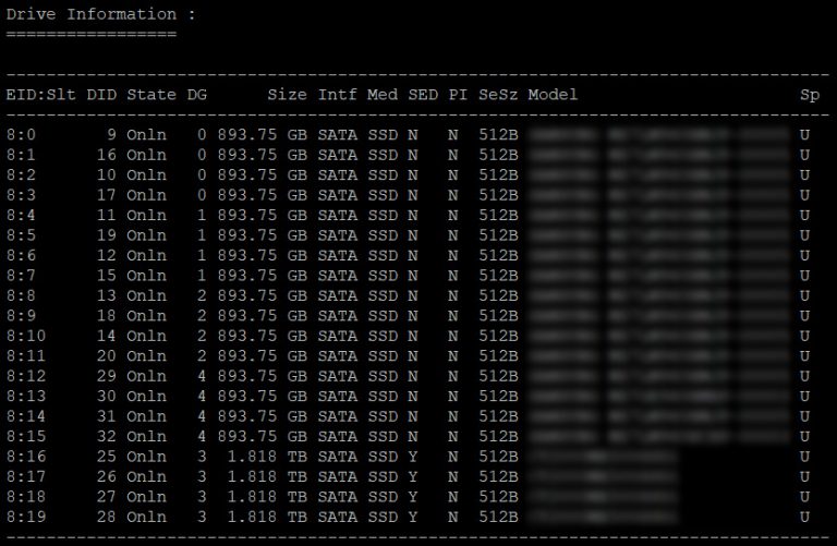 Storcli fundamentals helponboard